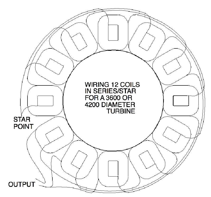 Homemade Wind Generator Wiring Diagram